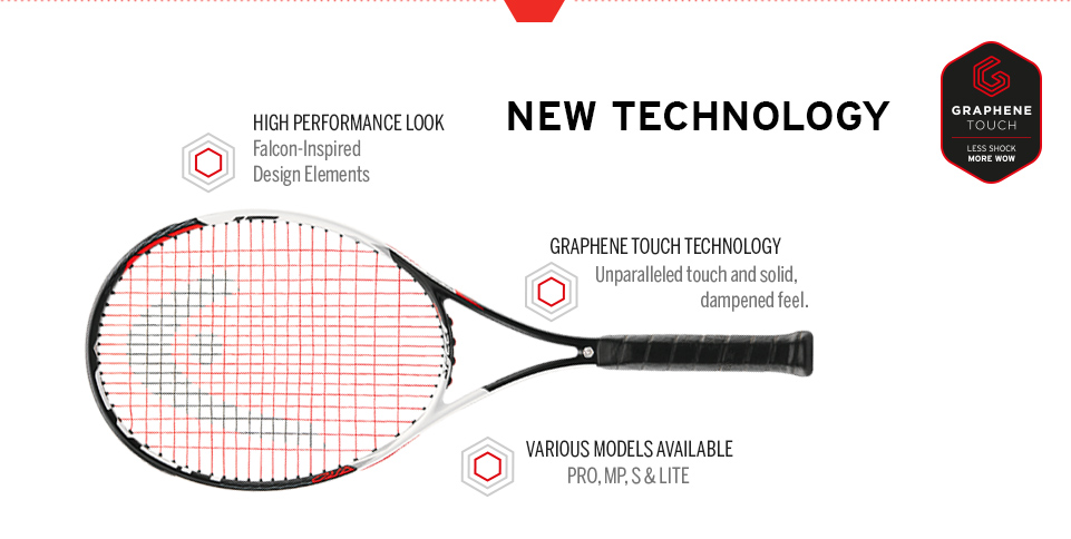 head graphene touch technology