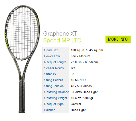 Head Graphene XT Speed MP LTD Tennis Racket