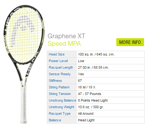 Head Graphene XT Speed MPA Tennis Racket