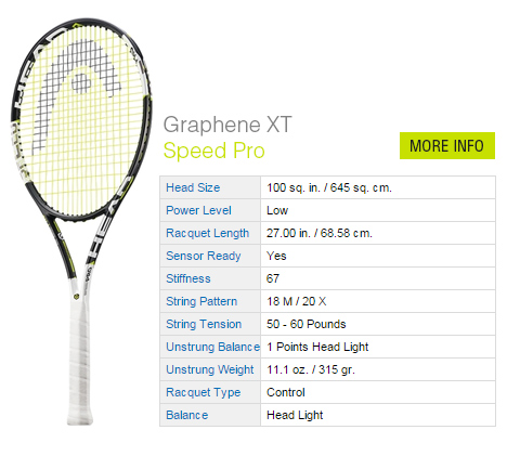 Head Graphene XT Speed Pro Tennis Racket