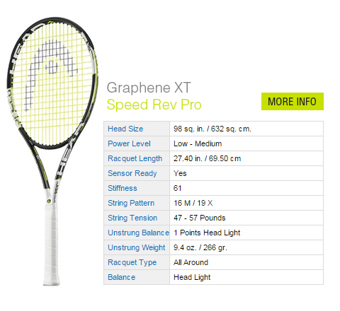 Head Graphene XT Speed Rev Pro Tennis Racket