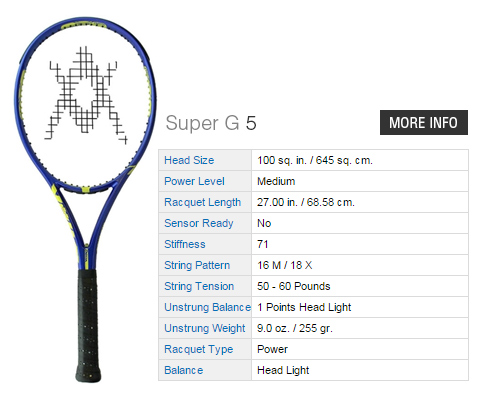 Volkl Super G 5 Tennis Rackets