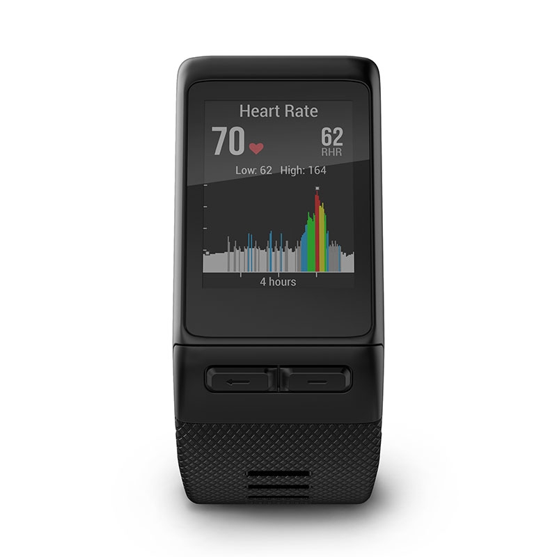 hr garmin vivoactive