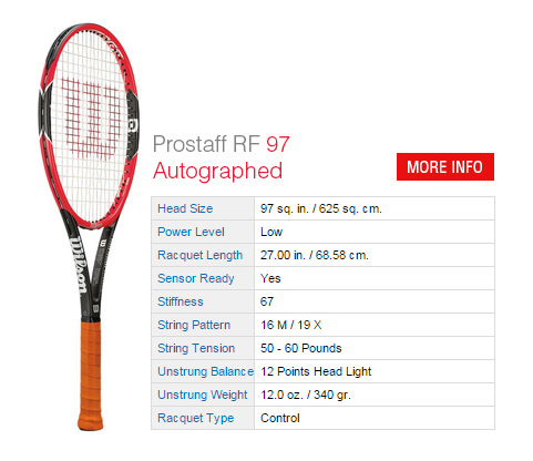 Wilson Pro Staff RF 97 Autographed Tennis Racquet