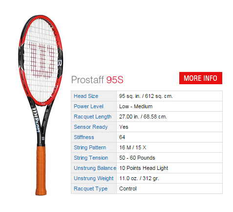 Wilson Pro Staff 95S Tennis Racquet