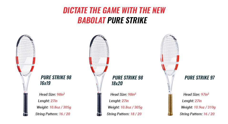 Babolat Pure Strike 2024 Racquet Series