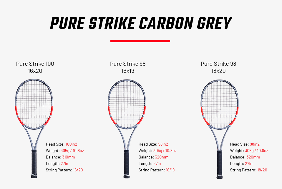 Babolat Pure Strike Carbon Grey