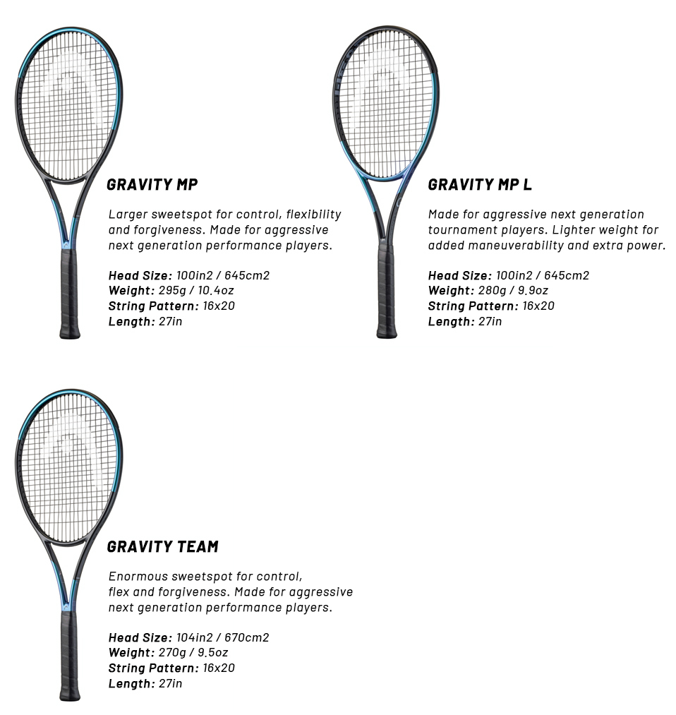Head Gravity 2025 Tennis Racquets