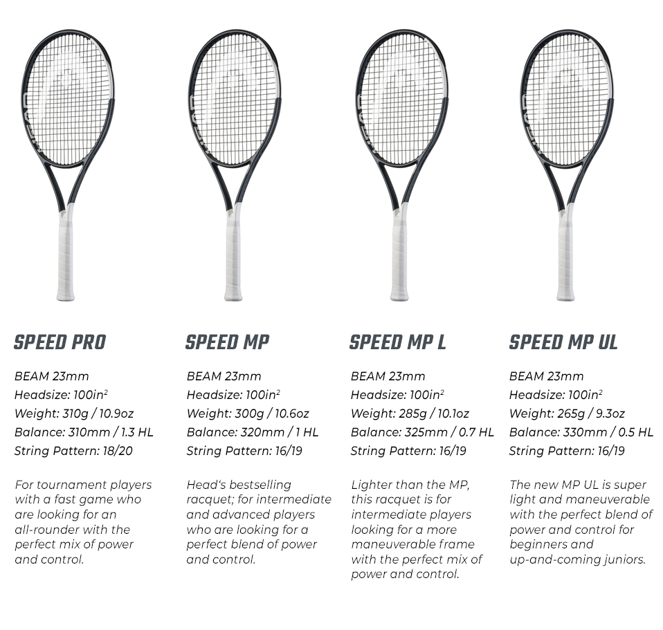 Head Speed Tennis Racquets