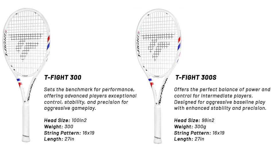 Tecnifibre T-Fight 2025 Racquets