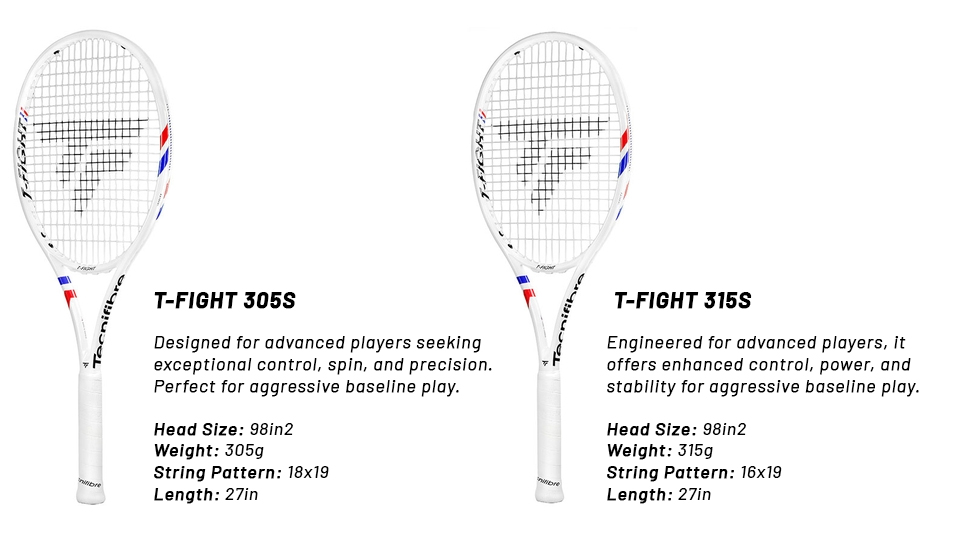 Tecnifibre T-Fight 2025 Racquets