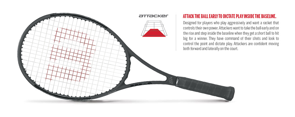 Wilson 2017 Pro Staff Tennis Racquets | Tennis Plaza