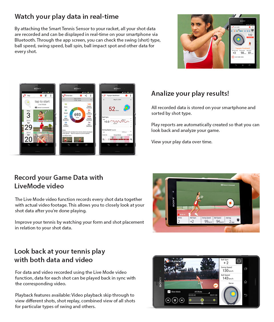 Sony Smart Sensor 1