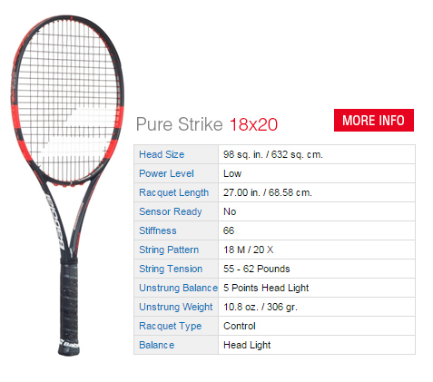 Babolat Pure Strike 18x20 Tennis Racquet