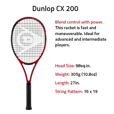 Dunlop CX 200