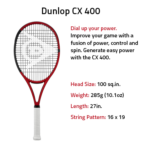 Dunlop CX 400