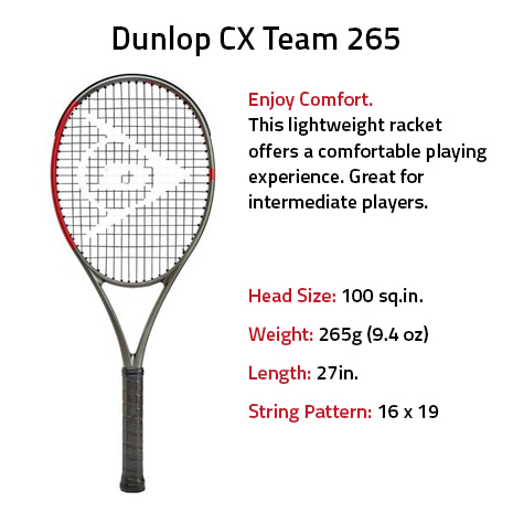 Dunlop CX team