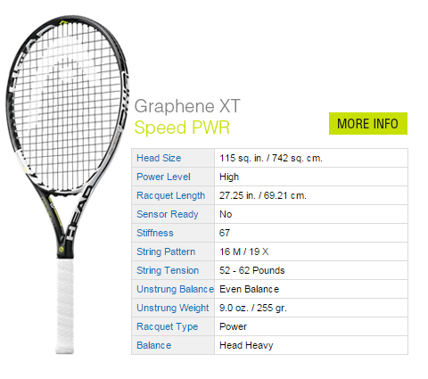 Head Graphene XT Speed S Tennis Racket