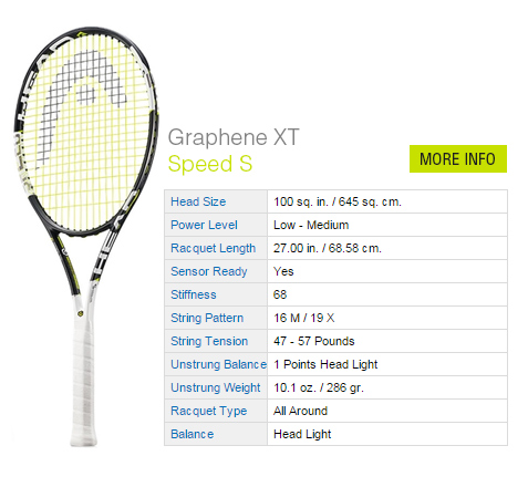 Head Graphene XT Speed S Tennis Racket