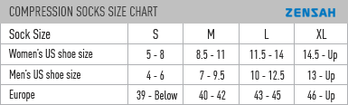 Zensah Compression Socks Size Chart